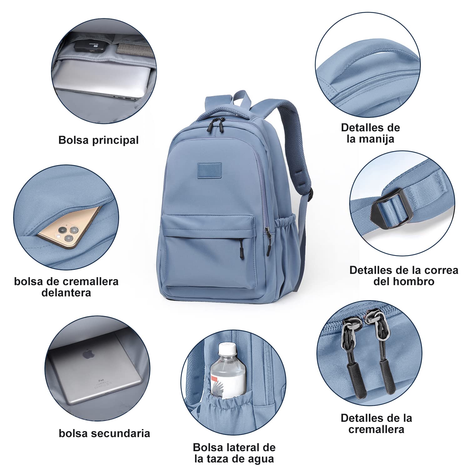RFID Mochilas para Estudiantes, Mochila de Viaje, Mochila Impermeable, Mochila para Laptop Mochila Portatil de14 Pulgadas, Gran Capacidad, Mochila Casual para Mujeres y Hombres (Azul)